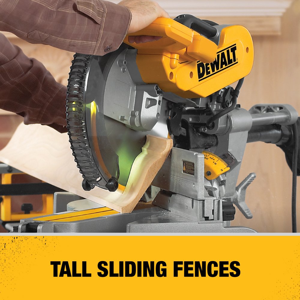 Dewalt DWS780 Header
