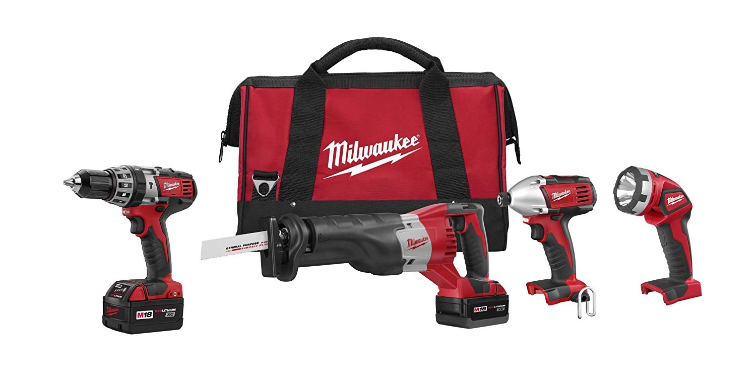 milwaukee combo